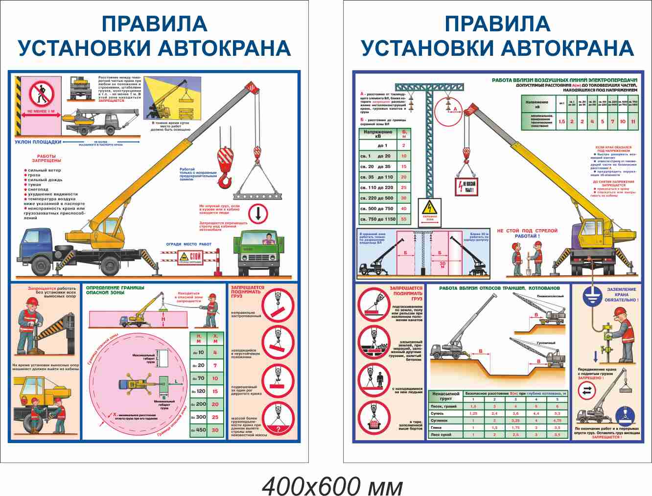 Инструкции на строительной площадке. Плакаты по технике безопасности. Плакаты по промышленной безопасности. Охрана труда плакаты. Охрана труда и техника безопасности.