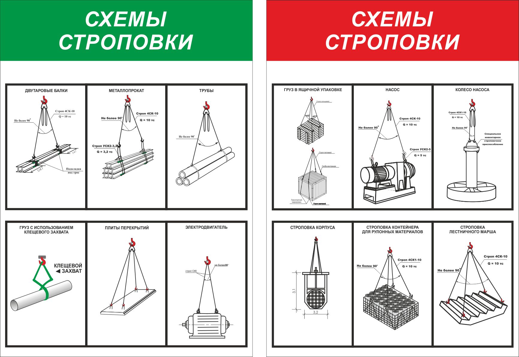 Стенды и плакаты Схема строповки при производстве погрузочно-разгрузочных работ 