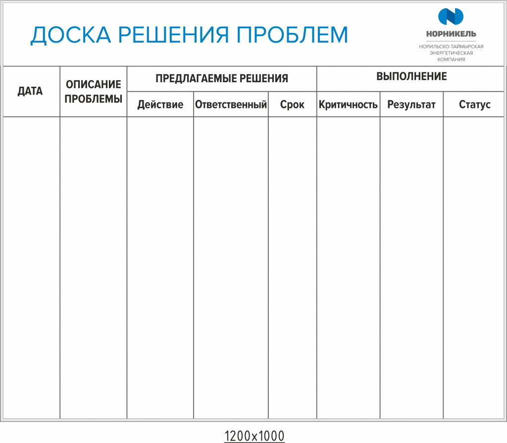 Магнитно-маркерные информационные стенды от компании ГАСЗНАК