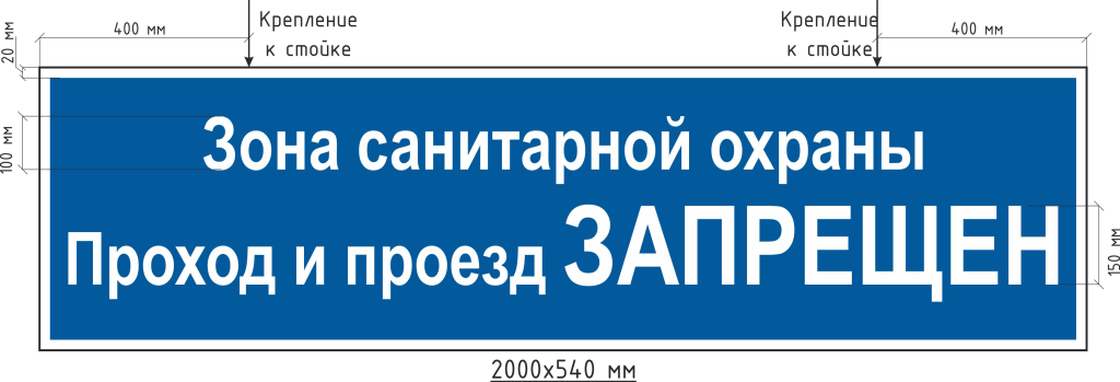 Знаки безопасности на воде и водных объектах