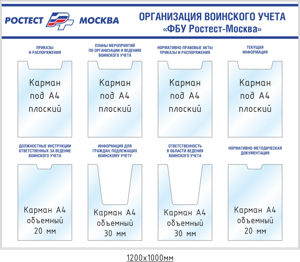 Информационные стенды воинский учет и мобилизационная подготовка