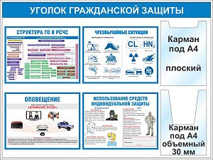 Уголок гражданской защиты универсальный