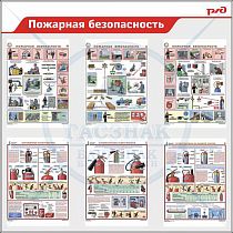 Стенд Пожарная безопасность (6 плакатов А3) для ОАО РЖД (1100х1100; Пластик ПВХ 4 мм, алюминиевый профиль; )